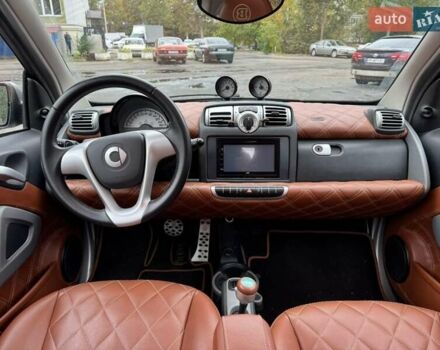 Серый Смарт Форту, объемом двигателя 1 л и пробегом 68 тыс. км за 5999 $, фото 9 на Automoto.ua