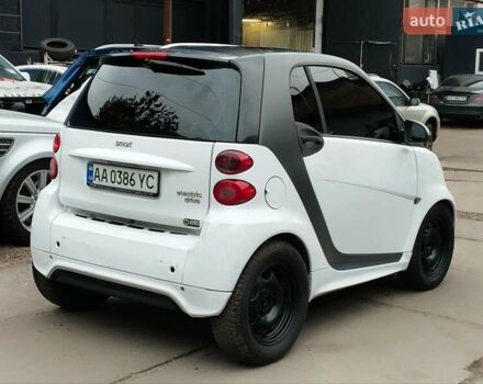 Серый Смарт Форту, объемом двигателя 0 л и пробегом 26 тыс. км за 5500 $, фото 2 на Automoto.ua