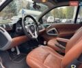 Серый Смарт Форту, объемом двигателя 1 л и пробегом 68 тыс. км за 5999 $, фото 6 на Automoto.ua