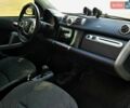Сірий Смарт Fortwo, об'ємом двигуна 0 л та пробігом 91 тис. км за 5499 $, фото 14 на Automoto.ua