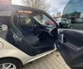 Сірий Смарт Fortwo, об'ємом двигуна 0 л та пробігом 89 тис. км за 5500 $, фото 20 на Automoto.ua