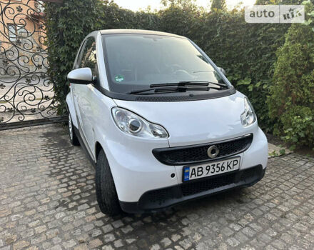 Серый Смарт Форту, объемом двигателя 1 л и пробегом 170 тыс. км за 5600 $, фото 12 на Automoto.ua
