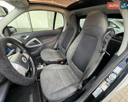 Сірий Смарт Fortwo, об'ємом двигуна 0 л та пробігом 89 тис. км за 5500 $, фото 28 на Automoto.ua