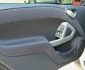 Сірий Смарт Fortwo, об'ємом двигуна 0 л та пробігом 91 тис. км за 5499 $, фото 9 на Automoto.ua