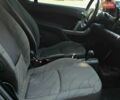 Сірий Смарт Fortwo, об'ємом двигуна 0 л та пробігом 91 тис. км за 5499 $, фото 16 на Automoto.ua