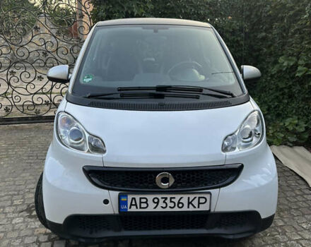 Серый Смарт Форту, объемом двигателя 1 л и пробегом 170 тыс. км за 5600 $, фото 13 на Automoto.ua