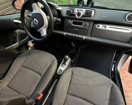 Сірий Смарт Fortwo, об'ємом двигуна 0 л та пробігом 50 тис. км за 6800 $, фото 16 на Automoto.ua