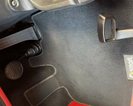 Серый Смарт Форту, объемом двигателя 0 л и пробегом 144 тыс. км за 8000 $, фото 4 на Automoto.ua