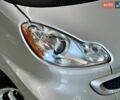 Сірий Смарт Fortwo, об'ємом двигуна 0 л та пробігом 92 тис. км за 6299 $, фото 7 на Automoto.ua