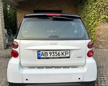 Серый Смарт Форту, объемом двигателя 1 л и пробегом 170 тыс. км за 5600 $, фото 3 на Automoto.ua