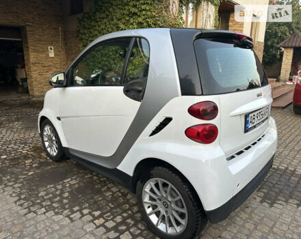 Серый Смарт Форту, объемом двигателя 1 л и пробегом 170 тыс. км за 5600 $, фото 1 на Automoto.ua