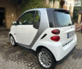 Серый Смарт Форту, объемом двигателя 1 л и пробегом 170 тыс. км за 5600 $, фото 1 на Automoto.ua