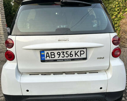 Серый Смарт Форту, объемом двигателя 1 л и пробегом 170 тыс. км за 5600 $, фото 15 на Automoto.ua