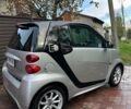 Сірий Смарт Fortwo, об'ємом двигуна 0 л та пробігом 50 тис. км за 6800 $, фото 4 на Automoto.ua