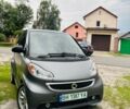 Серый Смарт Форту, объемом двигателя 0 л и пробегом 80 тыс. км за 5999 $, фото 5 на Automoto.ua