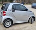 Сірий Смарт Fortwo, об'ємом двигуна 0 л та пробігом 59 тис. км за 6400 $, фото 3 на Automoto.ua