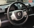 Серый Смарт Форту, объемом двигателя 0 л и пробегом 28 тыс. км за 5999 $, фото 10 на Automoto.ua