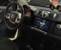 Сірий Смарт Fortwo, об'ємом двигуна 0 л та пробігом 92 тис. км за 6299 $, фото 24 на Automoto.ua