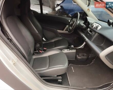 Серый Смарт Форту, объемом двигателя 0 л и пробегом 26 тыс. км за 5500 $, фото 19 на Automoto.ua