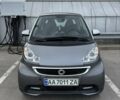 Сірий Смарт Fortwo, об'ємом двигуна 0 л та пробігом 92 тис. км за 6300 $, фото 1 на Automoto.ua