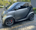 Серый Смарт Форту, объемом двигателя 1 л и пробегом 76 тыс. км за 7000 $, фото 21 на Automoto.ua