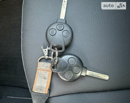 Серый Смарт Форту, объемом двигателя 1 л и пробегом 170 тыс. км за 5600 $, фото 21 на Automoto.ua