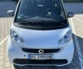 Сірий Смарт Fortwo, об'ємом двигуна 1 л та пробігом 66 тис. км за 6000 $, фото 9 на Automoto.ua