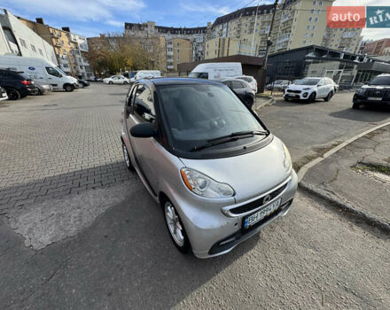 Сірий Смарт Fortwo, об'ємом двигуна 0 л та пробігом 89 тис. км за 5500 $, фото 3 на Automoto.ua