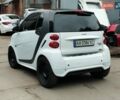 Серый Смарт Форту, объемом двигателя 0 л и пробегом 26 тыс. км за 5500 $, фото 3 на Automoto.ua