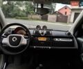 Сірий Смарт Fortwo, об'ємом двигуна 0 л та пробігом 80 тис. км за 6300 $, фото 16 на Automoto.ua
