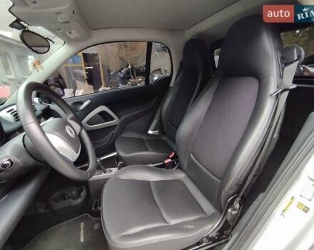 Серый Смарт Форту, объемом двигателя 0 л и пробегом 26 тыс. км за 5500 $, фото 8 на Automoto.ua