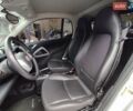 Сірий Смарт Fortwo, об'ємом двигуна 0 л та пробігом 27 тис. км за 6500 $, фото 9 на Automoto.ua