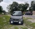 Сірий Смарт Fortwo, об'ємом двигуна 0 л та пробігом 80 тис. км за 6300 $, фото 22 на Automoto.ua