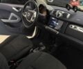Сірий Смарт Fortwo, об'ємом двигуна 0 л та пробігом 92 тис. км за 6299 $, фото 23 на Automoto.ua