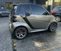 Серый Смарт Форту, объемом двигателя 1 л и пробегом 76 тыс. км за 7000 $, фото 24 на Automoto.ua