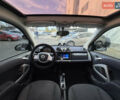 Сірий Смарт Fortwo, об'ємом двигуна 0 л та пробігом 89 тис. км за 5500 $, фото 27 на Automoto.ua