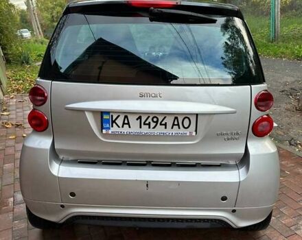 Сірий Смарт Fortwo, об'ємом двигуна 0 л та пробігом 50 тис. км за 6800 $, фото 5 на Automoto.ua