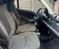 Сірий Смарт Fortwo, об'ємом двигуна 0 л та пробігом 50 тис. км за 6700 $, фото 15 на Automoto.ua