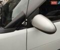 Смарт Fortwo 2014 у Києві на Automoto.ua Сірий Смарт Fortwo, об'ємом двигуна 0 л та пробігом 26 тис. км за 4700 $, фото 27 на Automoto.ua