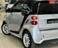 Сірий Смарт Fortwo, об'ємом двигуна 0 л та пробігом 92 тис. км за 6299 $, фото 15 на Automoto.ua