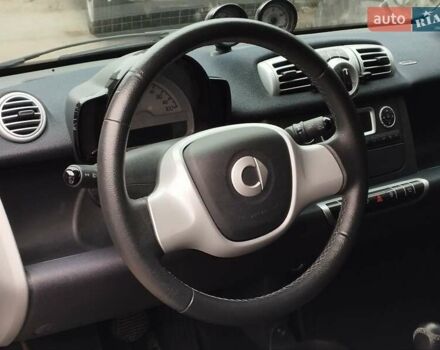 Серый Смарт Форту, объемом двигателя 0 л и пробегом 26 тыс. км за 5500 $, фото 11 на Automoto.ua