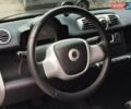 Сірий Смарт Fortwo, об'ємом двигуна 0 л та пробігом 27 тис. км за 6500 $, фото 12 на Automoto.ua