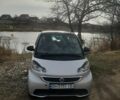 Сірий Смарт Fortwo, об'ємом двигуна 0 л та пробігом 90 тис. км за 6600 $, фото 3 на Automoto.ua