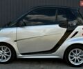 Сірий Смарт Fortwo, об'ємом двигуна 0 л та пробігом 91 тис. км за 5499 $, фото 7 на Automoto.ua