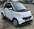 Серый Смарт Форту, объемом двигателя 1 л и пробегом 87 тыс. км за 6900 $, фото 1 на Automoto.ua