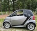 Сірий Смарт Fortwo, об'ємом двигуна 0 л та пробігом 80 тис. км за 6300 $, фото 7 на Automoto.ua