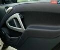 Сірий Смарт Fortwo, об'ємом двигуна 0 л та пробігом 91 тис. км за 5499 $, фото 13 на Automoto.ua