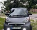 Сірий Смарт Fortwo, об'ємом двигуна 0 л та пробігом 80 тис. км за 6300 $, фото 23 на Automoto.ua