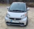 Сірий Смарт Fortwo, об'ємом двигуна 0 л та пробігом 59 тис. км за 6400 $, фото 1 на Automoto.ua