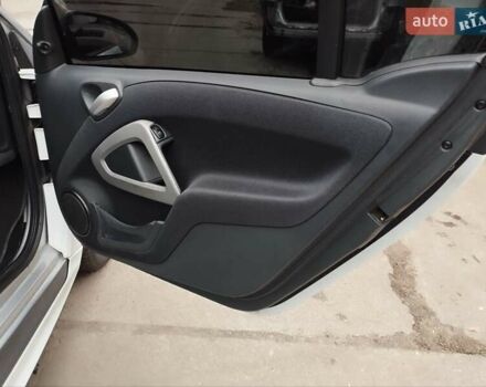 Серый Смарт Форту, объемом двигателя 0 л и пробегом 26 тыс. км за 5500 $, фото 17 на Automoto.ua